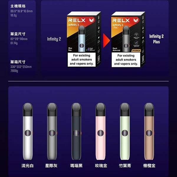 RELX 6代主機 悅刻電子煙煙桿 台灣現貨 適用5、6代煙彈